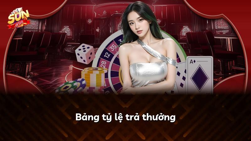 Bảng tỷ lệ trả thưởng